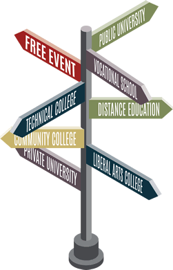 College Fair Directional Sign