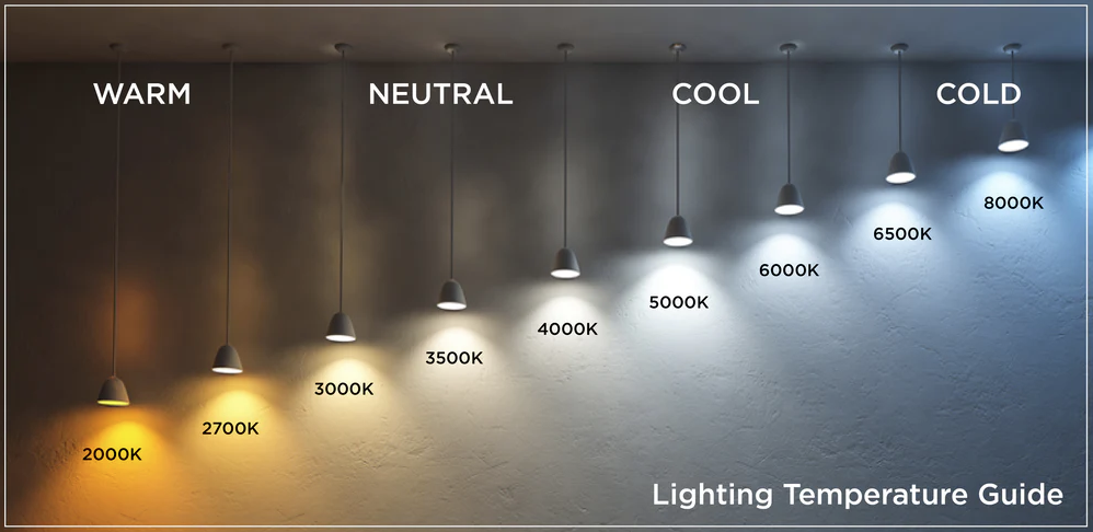 light temperature