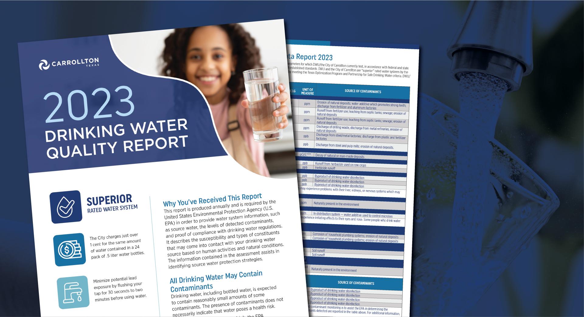 Water Quality Report 2023